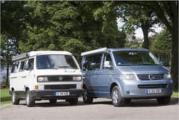 Rundes Jubiläum: Alles Gute zum 20. Geburtstag, VW California!