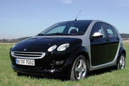 Smart Forfour mit Diesel: Lebendig unter der Haube, variabel innen