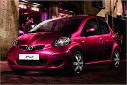 Toyota Aygo CoolRed: Auf Blau folgt Rot