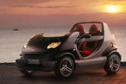 Smart Crossblade: Studie geht in Serie