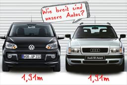 Panik in der Autobahn-Baustelle? So breit sind unsere Autos