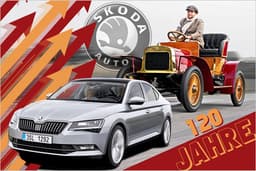 120 Jahre Skoda: Die spannendsten Autos der Markengeschichte von 1895 bis heute