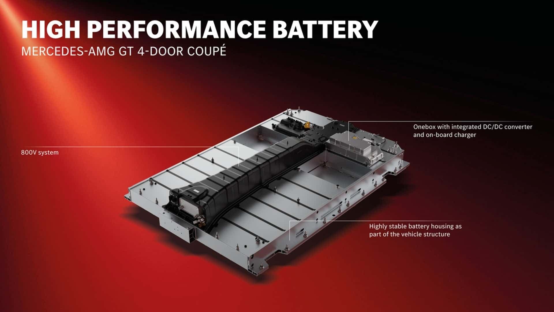 Mercedes-AMG GT Battery Mercedes-AMG GT Battery