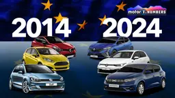 Quali auto guidavamo dieci anni fa (2014 vs 2024) due Quali auto guidavamo dieci anni fa (2014 vs 2024) due