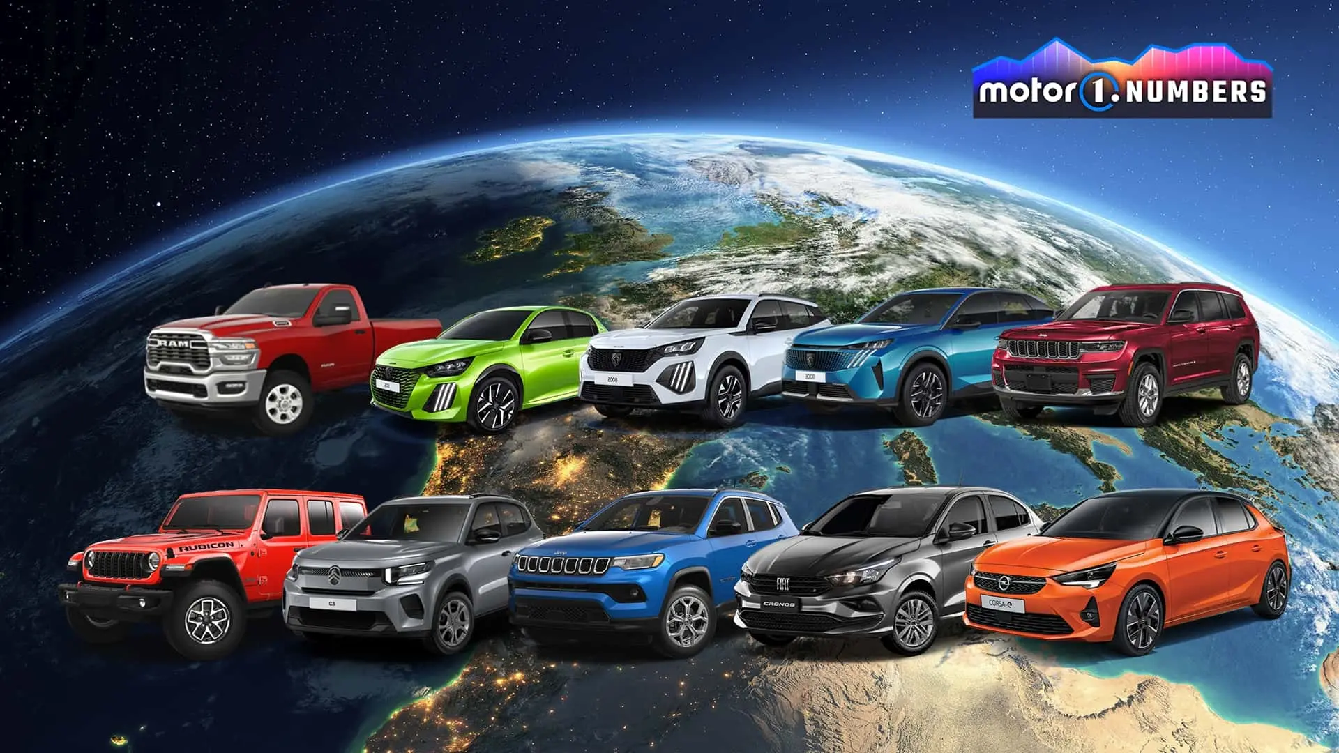 La Stellantis più venduta nel mondo non è una Peugeot né una Fiat La Stellantis più venduta nel mondo non è una Peugeot né una Fiat