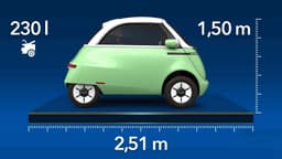 Microlino Abmessungen Microlino Abmessungen