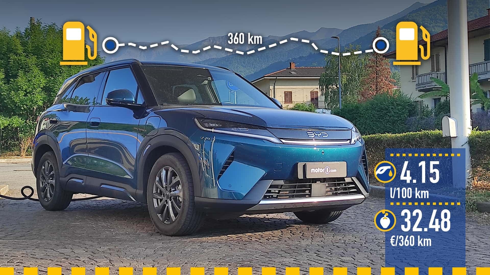 BYD Atto 2 ibrida plug-in (2026), la prova consumi BYD Atto 2 ibrida plug-in (2026), la prova consumi