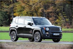 Kernige Geburtstagsgrüße: Test Jeep Renegade 2.0l Multijet 75th Anniversary Edition mit technischen Daten und Preisen Kernige Geburtstagsgrüße: Test Jeep Renegade 2.0l Multijet 75th Anniversary Edition mit technischen Daten und Preisen