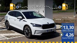 Tatsächlicher Verbrauch: Skoda Enyaq iV 80 im Test Tatsächlicher Verbrauch: Skoda Enyaq iV 80 im Test