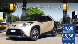 Tatsächlicher Verbrauch: Toyota Aygo X im Test Tatsächlicher Verbrauch: Toyota Aygo X im Test