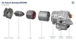 VW ID. Polo (2026): Der Elektroantrieb VW ID. Polo (2026): Der Elektroantrieb