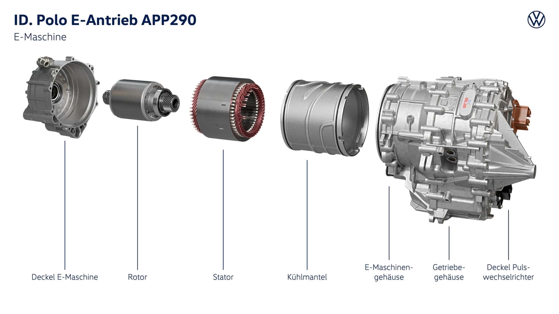 VW ID. Polo (2026): Der Elektroantrieb VW ID. Polo (2026): Der Elektroantrieb