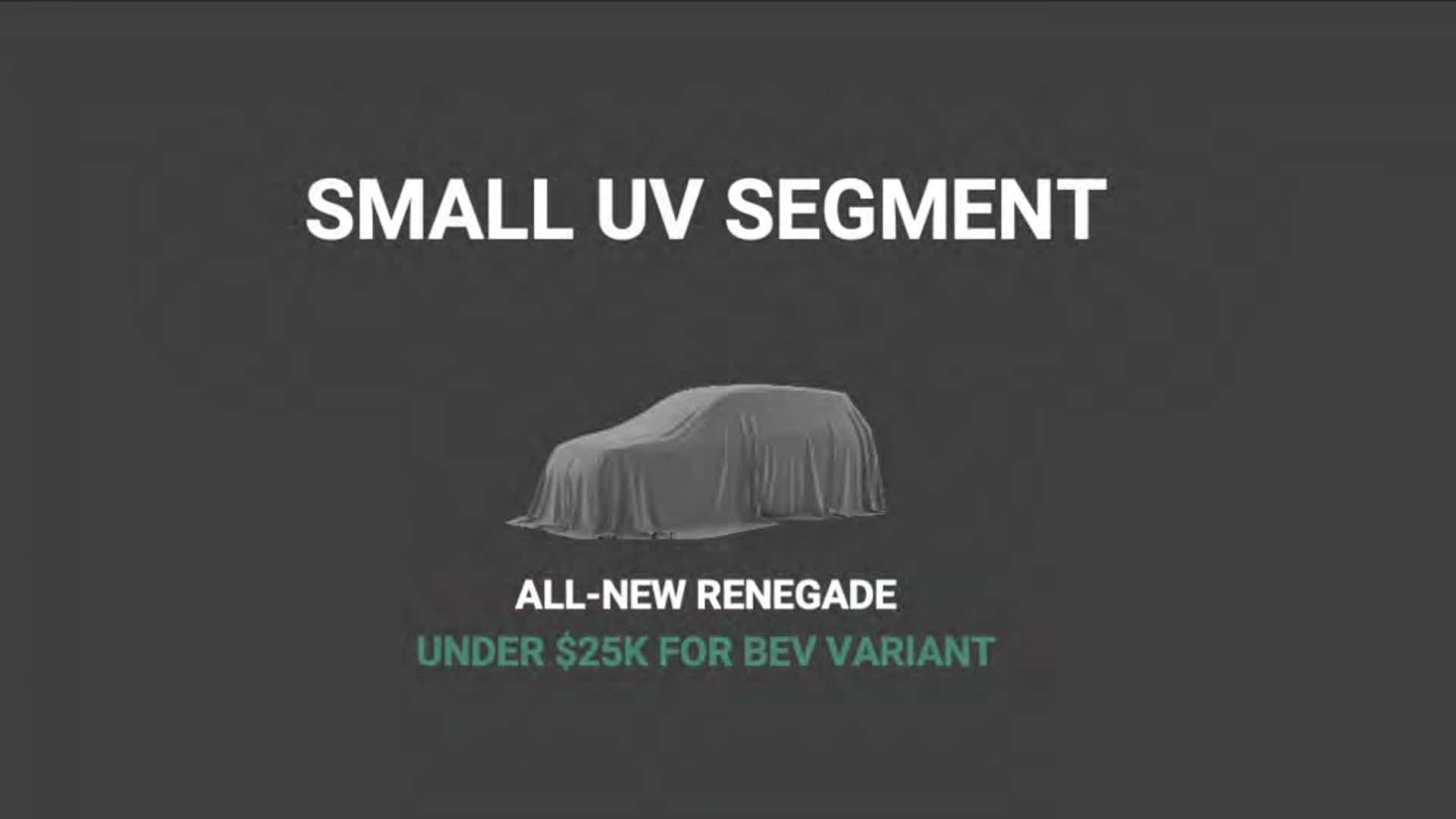 Jeep Renegade Elektroversion für 25.000 Dollar (Folie vom Stellantis Investor Day 2024, Ausschnitt) Jeep Renegade Elektroversion für 25.000 Dollar (Folie vom Stellantis Investor Day 2024, Ausschnitt)