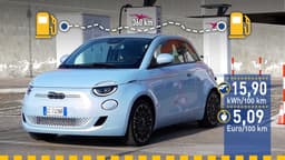 Tatsächlicher Verbrauch: Fiat 500e mit Elektroantrieb im Test Tatsächlicher Verbrauch: Fiat 500e mit Elektroantrieb im Test