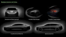 2023 Skoda Superb official renderings 2023 Skoda Superb official renderings