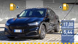 Ford Mustang Mach-E (2021) im Verbrauchstest Ford Mustang Mach-E (2021) im Verbrauchstest