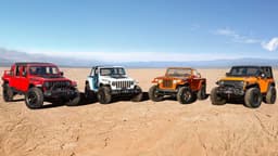 Jeep Easter Safari 2021 Jeep Easter Safari 2021