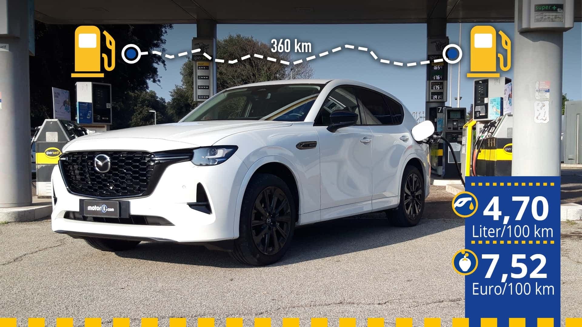 Der gestetese Mazda CX-60 mit Sechszylinder-Diesel an der Tankstelle mit Infos zu Verbrauch und Spritkosten Der gestetese Mazda CX-60 mit Sechszylinder-Diesel an der Tankstelle mit Infos zu Verbrauch und Spritkosten
