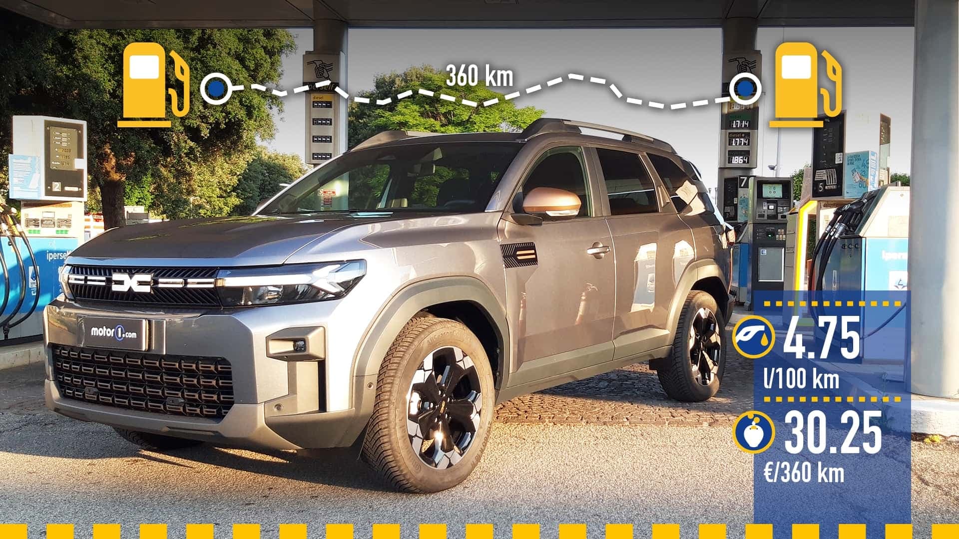 Dacia Bigster mild hybrid (2025), la prova consumi Dacia Bigster mild hybrid (2025), la prova consumi