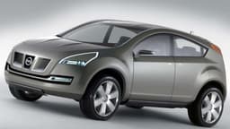 Nissan Qashqai Concept (2004) Nissan Qashqai Concept (2004)