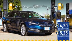 Skoda Superb Combi iV (2020) im Verbrauchstest Skoda Superb Combi iV (2020) im Verbrauchstest