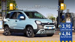 Fiat Panda Hybrid (2020) im Verbrauchstest Fiat Panda Hybrid (2020) im Verbrauchstest