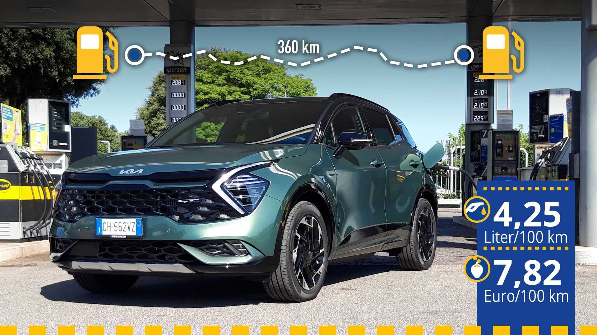 Verbrauchstest Kia Sportage PHEV Verbrauchstest Kia Sportage PHEV