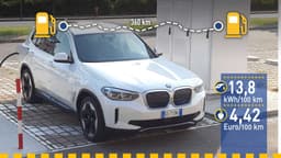 BMW iX3 (2021) im Verbrauchstest BMW iX3 (2021) im Verbrauchstest