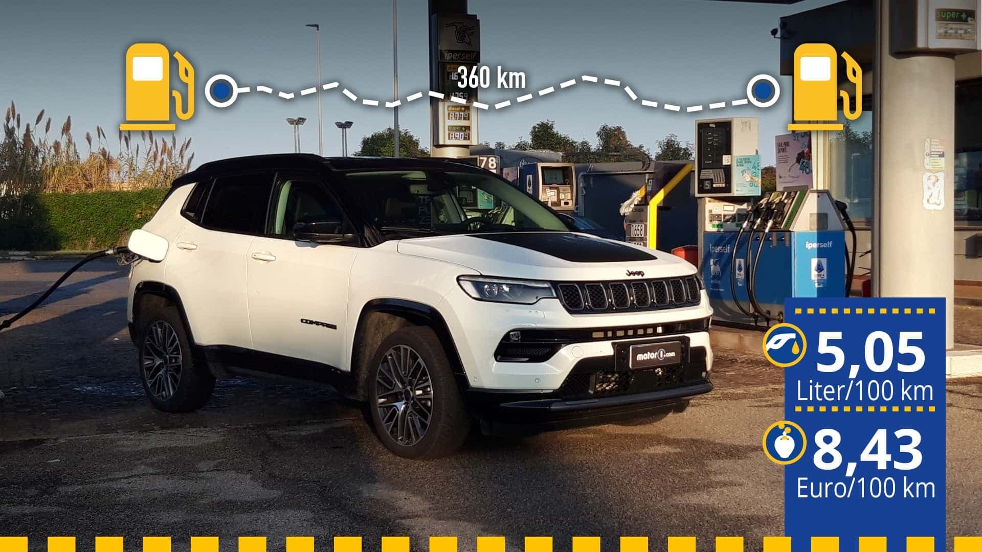 Der getestete Jeep Compass Mildhybrid an der Tankstelle (mit Info zu Verbrauch und Sprikosten) Der getestete Jeep Compass Mildhybrid an der Tankstelle (mit Info zu Verbrauch und Sprikosten)