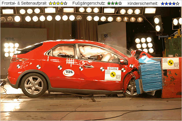EuroNCAP-Crashtest mit Honda Civic, Lexus IS und Kia Carnival