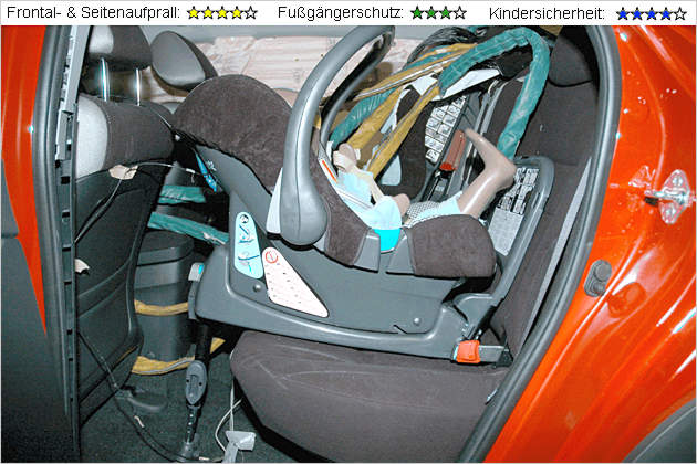 EuroNCAP-Crashtest mit Honda Civic, Lexus IS und Kia Carnival