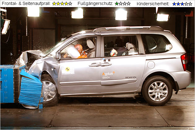 EuroNCAP-Crashtest mit Honda Civic, Lexus IS und Kia Carnival