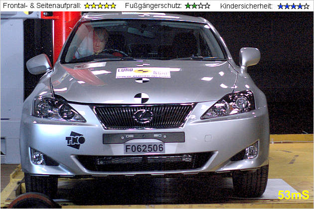 EuroNCAP-Crashtest mit Honda Civic, Lexus IS und Kia Carnival