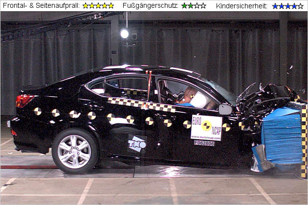 EuroNCAP-Crashtest mit Honda Civic, Lexus IS und Kia Carnival