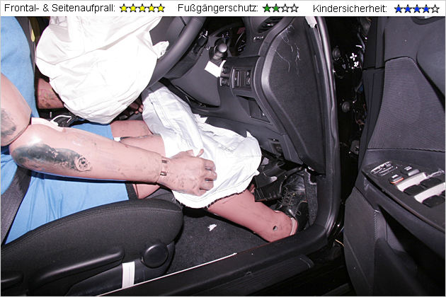 EuroNCAP-Crashtest mit Honda Civic, Lexus IS und Kia Carnival