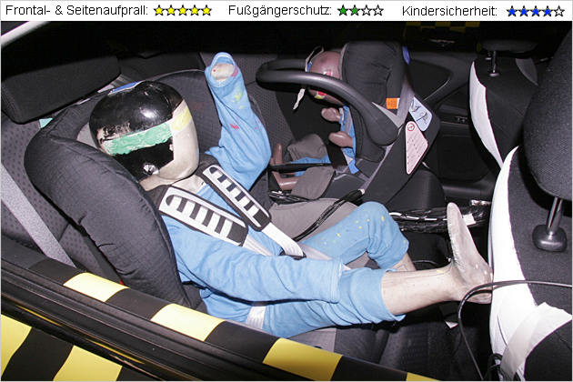 EuroNCAP-Crashtest mit Honda Civic, Lexus IS und Kia Carnival