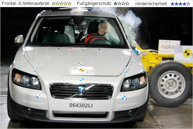 Die Ergebnisse der EuroNCAP Crashtest-Runde Januar 2007 stehen fest