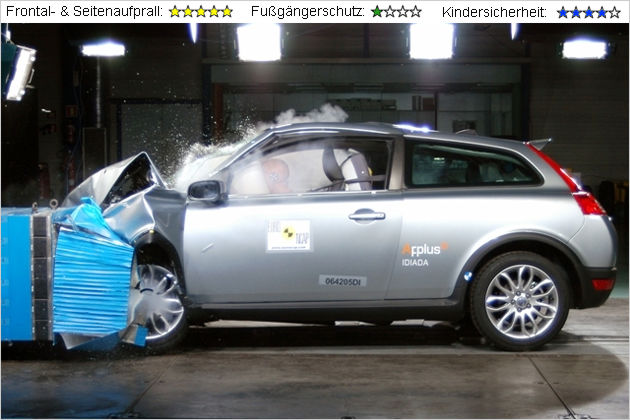 Die Ergebnisse der EuroNCAP Crashtest-Runde Januar 2007 stehen fest