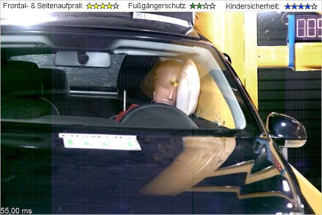 Die Ergebnisse der EuroNCAP Crashtest-Runde Januar 2007 stehen fest