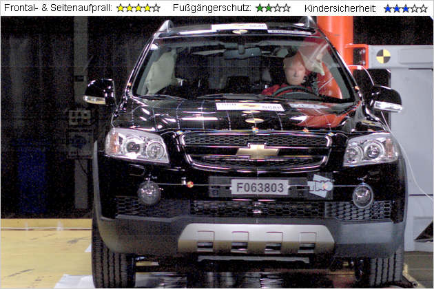 Die Ergebnisse der EuroNCAP Crashtest-Runde Januar 2007 stehen fest