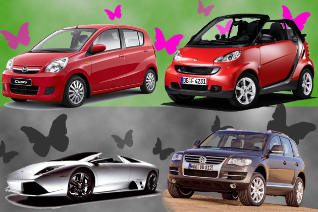Die Autos mit dem kleinsten und mit dem größten CO2-Ausstoß