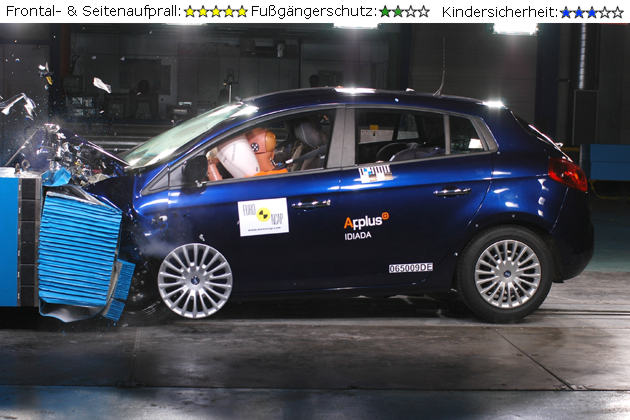 Die Ergebnisse der EuroNCAP Crashtests im Februar 2007 stehen fest