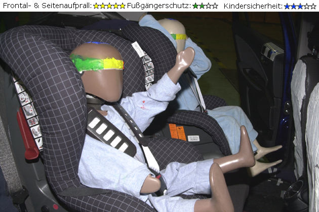 Die Ergebnisse der EuroNCAP Crashtests im Februar 2007 stehen fest