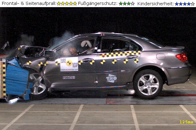 Die Ergebnisse der EuroNCAP Crashtests im Februar 2007 stehen fest