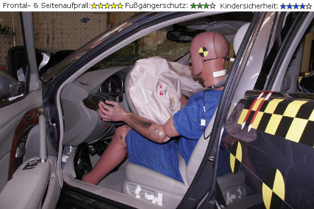 Die Ergebnisse der EuroNCAP Crashtests im Februar 2007 stehen fest