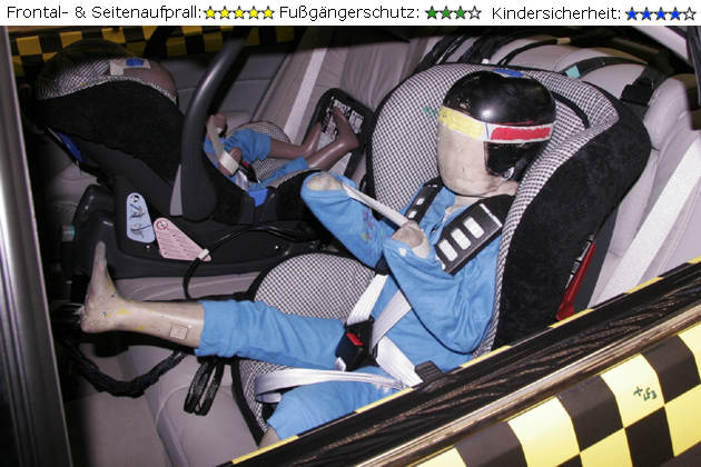 Die Ergebnisse der EuroNCAP Crashtests im Februar 2007 stehen fest