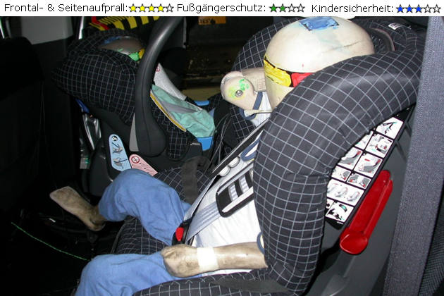 Die Ergebnisse der EuroNCAP Crashtests im Februar 2007 stehen fest