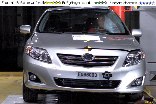 Die Ergebnisse der EuroNCAP Crashtests im Februar 2007 stehen fest