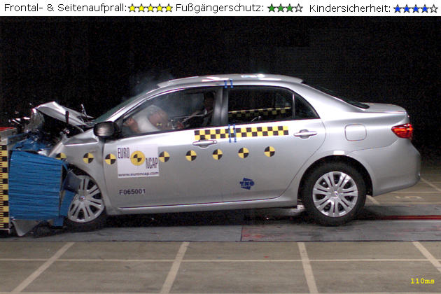 Die Ergebnisse der EuroNCAP Crashtests im Februar 2007 stehen fest