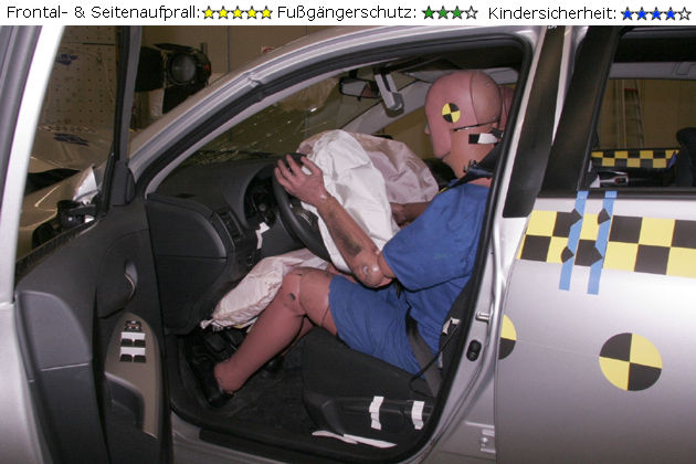 Die Ergebnisse der EuroNCAP Crashtests im Februar 2007 stehen fest